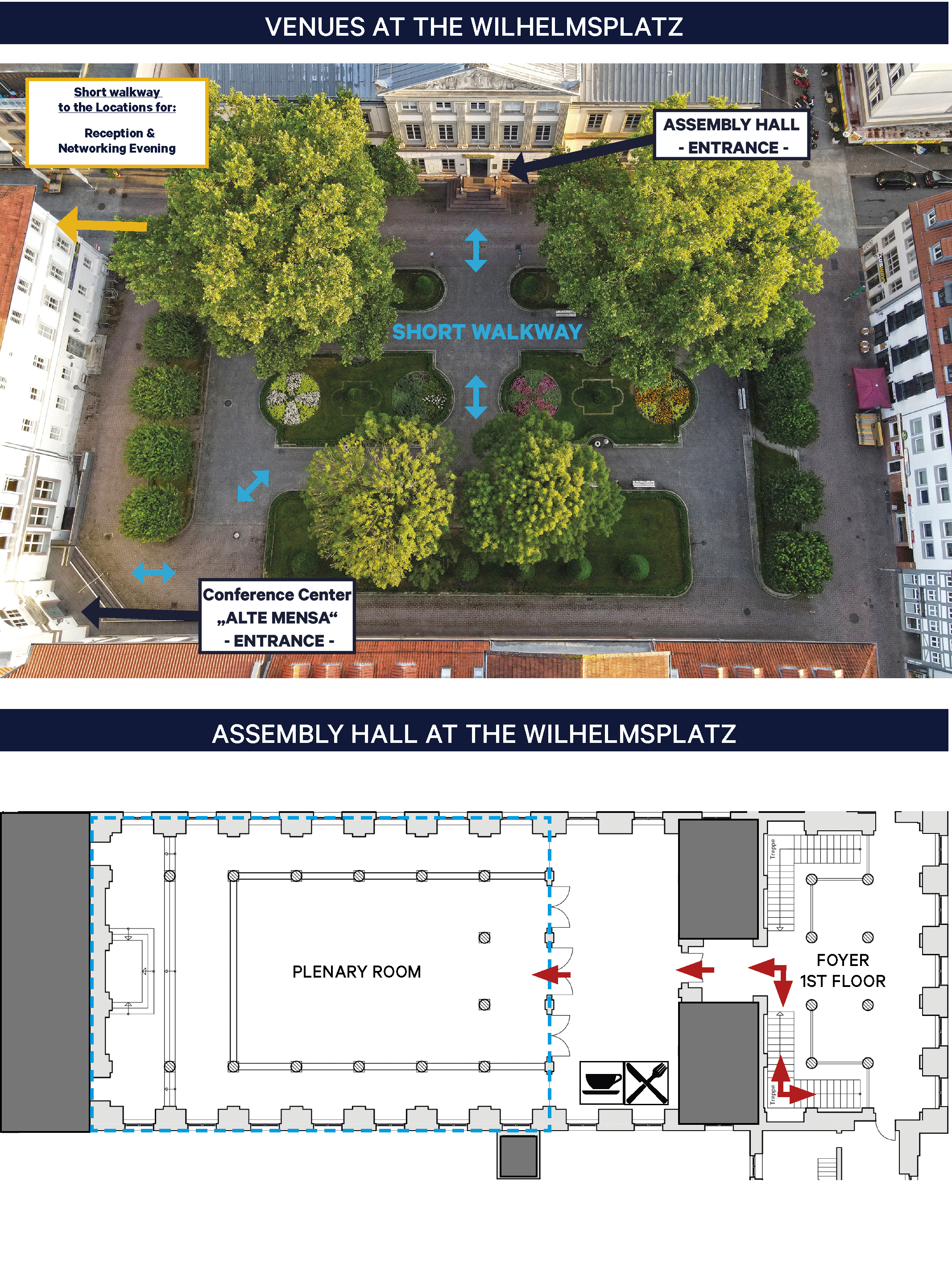 Overview Venue + Assembly Hall